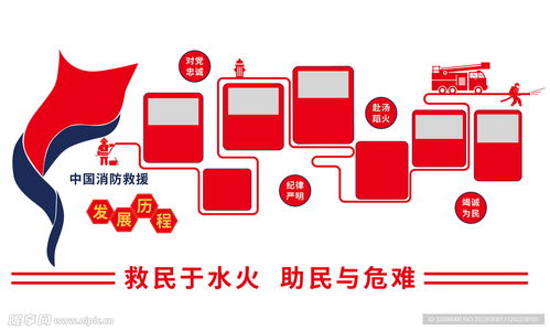 從消防發(fā)展歷程到室內(nèi)廣告設(shè)計(jì) 視覺(jué)敘事與安全文化的融合