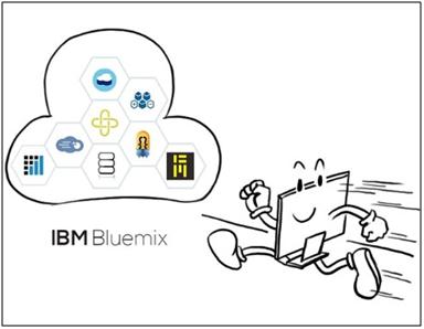 開發(fā)者的小時代 IBM Bluemix云計算開發(fā)者大會引領(lǐng)技術(shù)新浪潮
